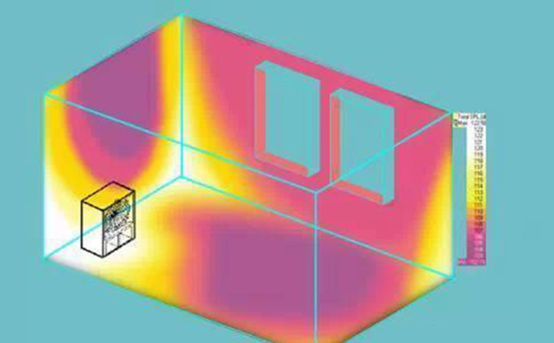 室內(nèi)聲學(xué)設(shè)計(jì)之室內(nèi)聲場