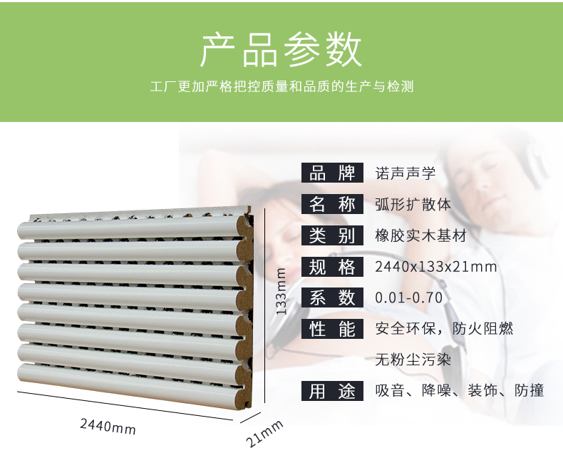 弧形擴散體參數